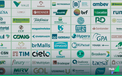 empresas listadas na b3